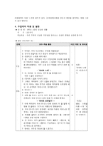 성실 지도요소-13
