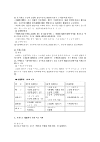교육학 15세기 르네상스 인문주의 교육-4