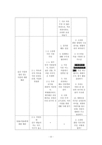 세계 속의 배려윤리-8