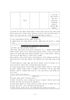 세계 속의 배려윤리-9