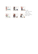 캐릭터 디자인 애니메이션 디자인 캐릭터 디자인 정의 캐릭터 디자인 역사-7