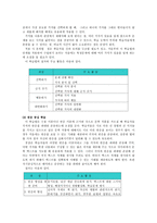 교육학 교육내용상세화 인물의 사고방식-6