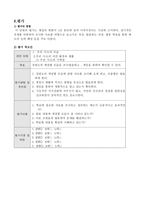 교육학 초등학교 사회 수업지도안 4학년 1학기 1단원-9