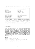 이성부 시인에 대하여-6