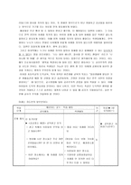 공리주의에 대해서-8