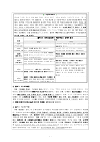 [수업지도안] 콜버그의 도덕성 발달 이론-5