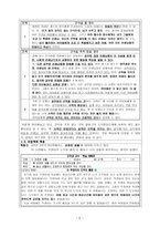 [수업지도안] 콜버그의 도덕성 발달 이론-7