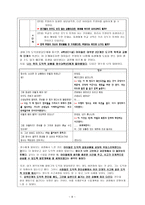 [수업지도안] 콜버그의 도덕성 발달 이론-9