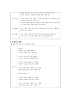 딕과 캐리 모형에 따른 초등학교 6학년 국어교과 수업계획 6학년 1학기 셋째마당 1단-8
