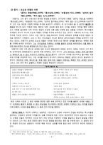 이형기(李炯基)론 - 시기별 작품 경향 & 문학사적 의의-3