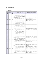 수업연구 지도안-재활용품 종이죽으로 탈 만들기-7