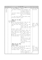 교수 학습 과정안 색의 나라 학습지도안 색의 나라 수업지도안-2
