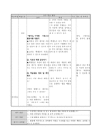 교수 학습 과정안 색의 나라 학습지도안 색의 나라 수업지도안-3