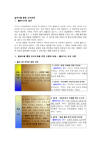 딜레마를 통한 도덕교육-1