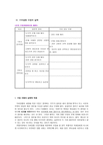 딜레마를 통한 도덕교육-10
