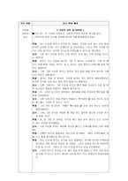 딜레마를 통한 도덕교육-15