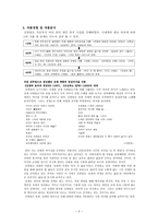 김광림(金光林, 1929~)-3