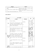 학습지도안 II 선사시대의 문화와 국가의 형성-2