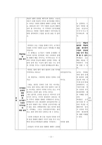 학습지도안 II 선사시대의 문화와 국가의 형성-3