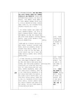 학습지도안 II 선사시대의 문화와 국가의 형성-11