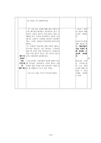 학습지도안 II 선사시대의 문화와 국가의 형성-15