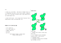 통일신문 중학교 과제 - 통일신문 만들기 - 통일신문 제작-3