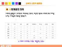 교육학 교육의 사회적 효과-10