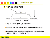 교육학 교육의 사회적 효과-16