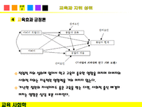 교육학 교육의 사회적 효과-18