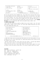 천상병 - 천상병의 생애 & 작품경향 및 주요작품 해설-6