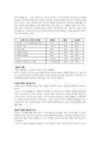 아리스토텔레스의 덕 윤리 - 경험사례 - 수업적 적용 - 우리 모두를 위하여-4
