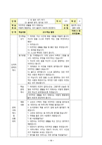 도덕 합리적 의사결정 지도안 - 1 정직한 행동 - 3 새끼손가락 고리 걸고 - 7 서로 다른 주장 - 2 내 일은 내가 하기-13