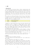 교육학 부모의 자녀양육-3