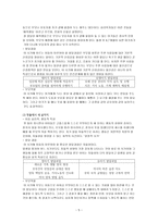 교육학 부모의 자녀양육-5