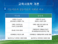 교육학 교육사회학의 이론적 접근 대안학교-6