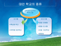 교육학 교육사회학의 이론적 접근 대안학교-19