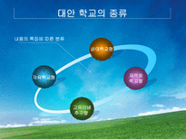 교육학 교육사회학의 이론적 접근 대안학교-20