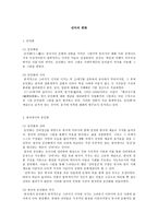 선비의 회화 문인화-1