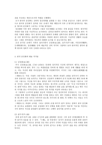 선비의 회화 문인화-2