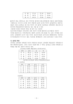 교육학 학업성취의 결정요인-3