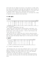 한일 관광 협력 현안과 추진방향 한일 교류 실태 한일 방한 일본인 한일 협력관계-3