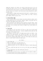국사와 세계사의 통합적 지도를 통한 역사교육 발표에 사용할 교재의 종류-2