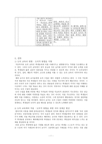 [도덕발달론] 자아 정체성을 통한 도덕적 이성의 실천-7