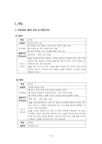 도덕과 교과서 내용 연구 - 12덕목 & 북한 이해 및 통일교육-10