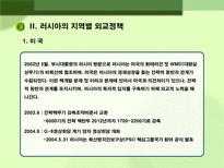 러시아 대외정책 과제 러시아 대외정책 일반방향 러시아 대외정책 과제 러시아 대외정책 소개 러시아 지역별 대외정책 러시아 미국 대외정책 러시아 중국 대외정책 러시아 일본 대외정책-5