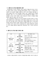 초등도덕과 교육론 - 콜버그의 도덕성 발달 이론 - 이론과 적용-3