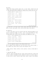 규방가사의 유형적 특징과 전승 과정-9