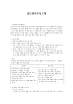집단탐구수업모형- 배경, 특성, 장단점-1