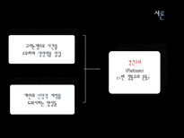 교육철학 및 교육사 경건주의와 청교도의 교육-3