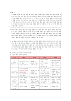 [초등도덕교육론]나딩스의 배려 윤리와 교육적 적용-8